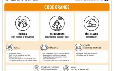 Code orange à partir du 18 février 2022 : Voici ce qui change !