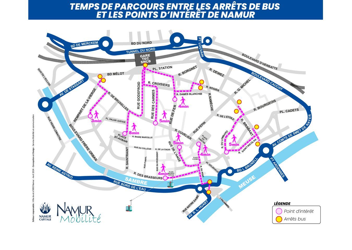 MOBILITÉ