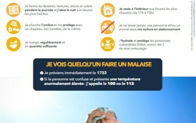 FORTE CHALEUR : J’APPLIQUE LES RÉFLEXES SANTÉ!