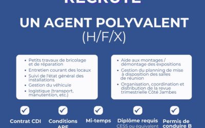 Offre d’emploi : Agent polyvalent (H/F/X)